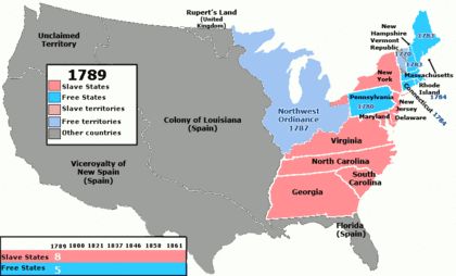 1789年蓄奴州废奴州示意图