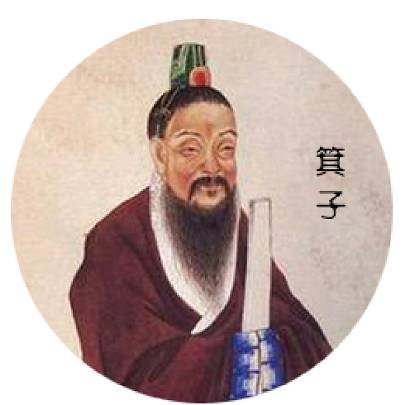 箕子画像