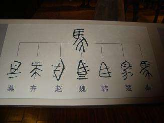七国文字