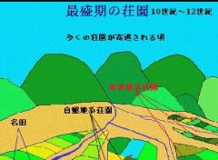 寄进型庄园中本家、领家与根本领主的