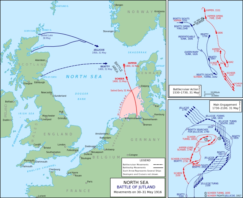 日德兰海战进程图